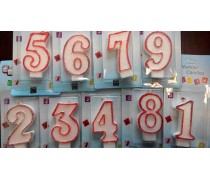 Свічки цифри у червоному контурі