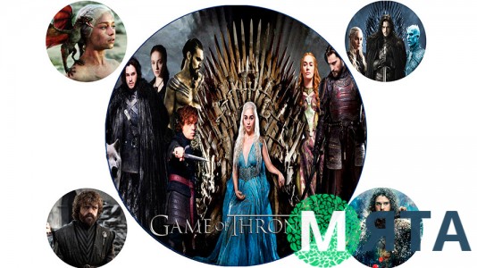 Игра Престолов 2