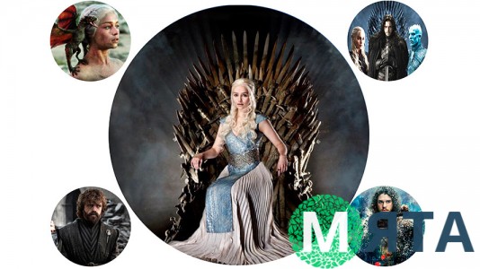 Игра Престолов 4