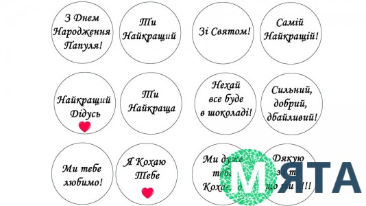  Съедобная картинка Мужские надписи на укр.яз