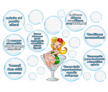  Съедобная картинка "Девушка в бокале 2"