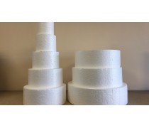 Фальш-ярусы, круглые